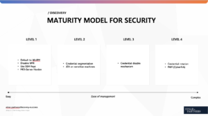 maturity model security E&P Einar and Partners Research Unit AIOps ITOM