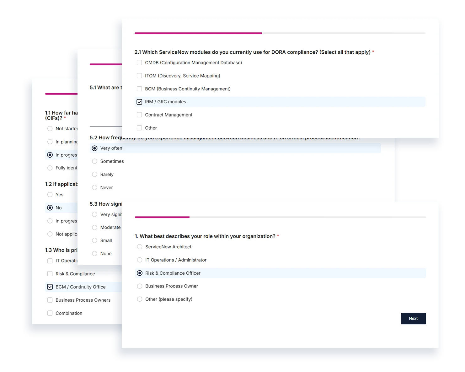 ServiceNow & DORA Compliance Benchmark Link To Survey