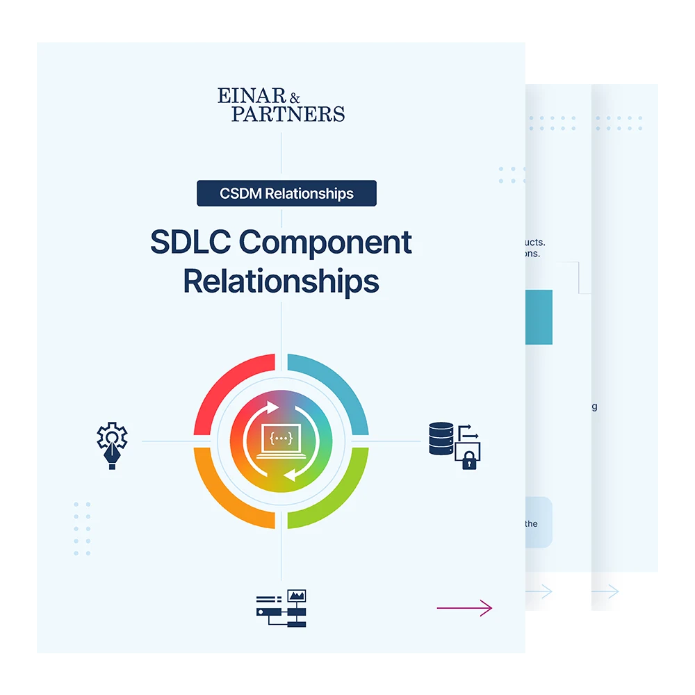 3-CSDM-Relationships-Mockup-SDLC