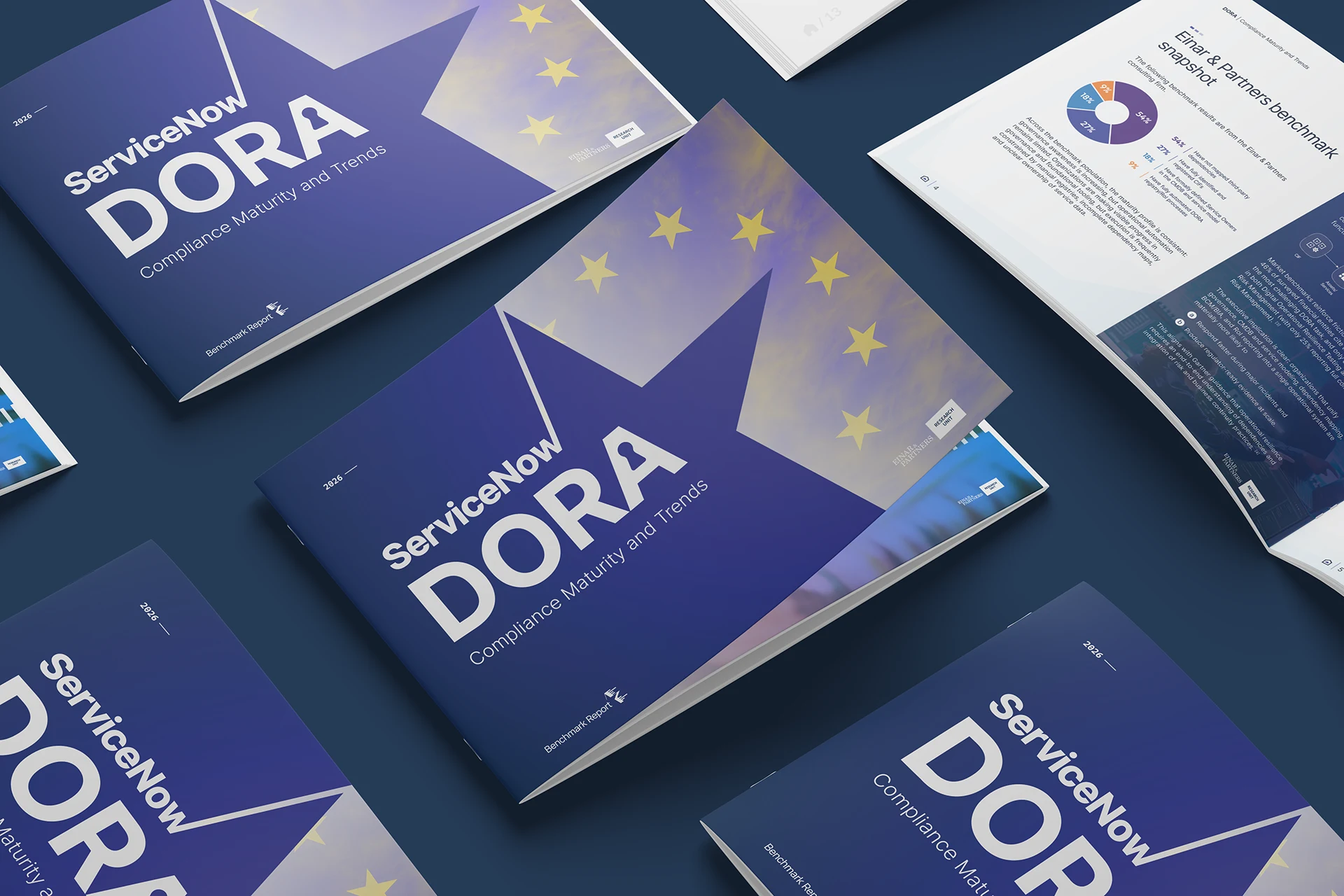 DORA Compliance to Resilience