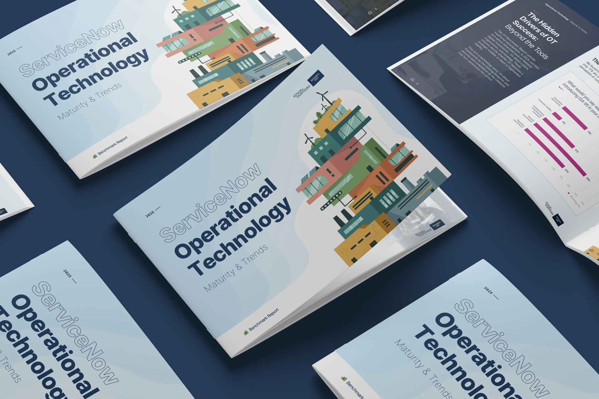 Mockup-Operational-Technology